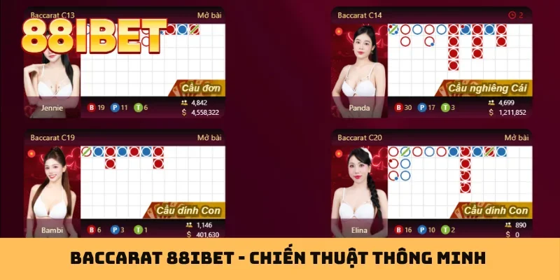 Baccarat 88IBET
