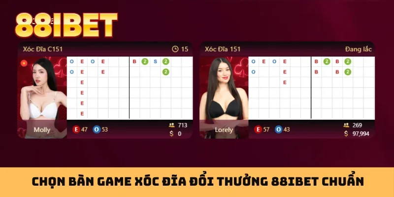 Chọn bàn game xóc đĩa đổi thưởng 88IBET chuẩn