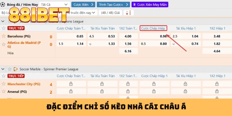 Đặc điểm chỉ số kèo nhà cái châu Á