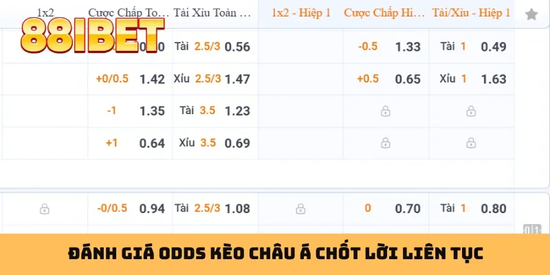 Đánh giá odds kèo châu Á chốt lời liên tục