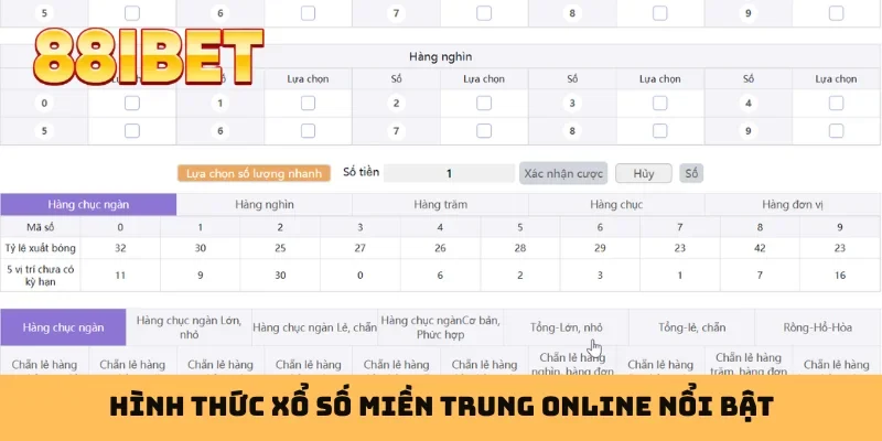Hình thức xổ số miền Trung online nổi bật