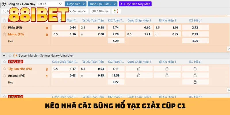 Kèo nhà cái bùng nổ tại giải cúp C1