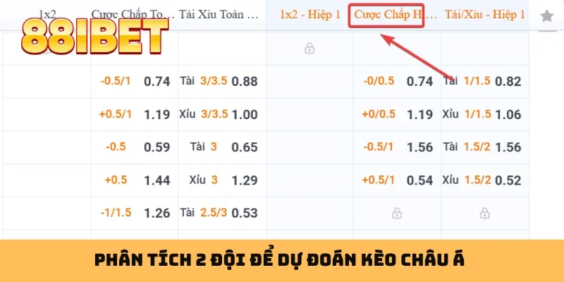 Phân tích 2 đội để dự đoán kèo châu Á