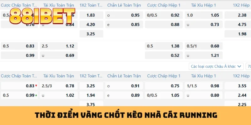 Thời điểm vàng chốt kèo nhà cái running